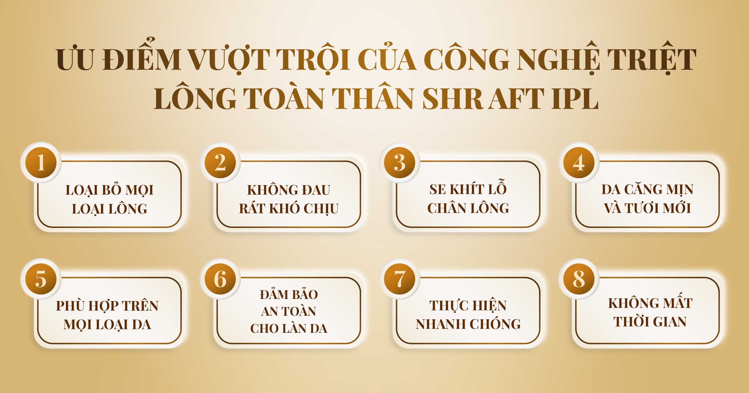 Triệt lông toàn thân bằng công nghệ SHR AFT IPL 17 Triet long toan than 04