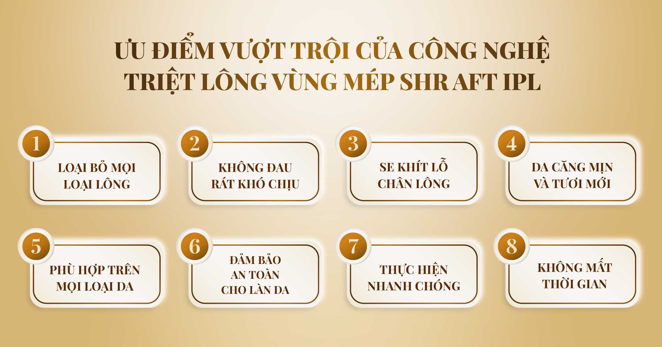 Triệt ria mép - Triệt lông vùng mép bằng công nghệ SHR AFT IPL 13 Triet ria mep 04